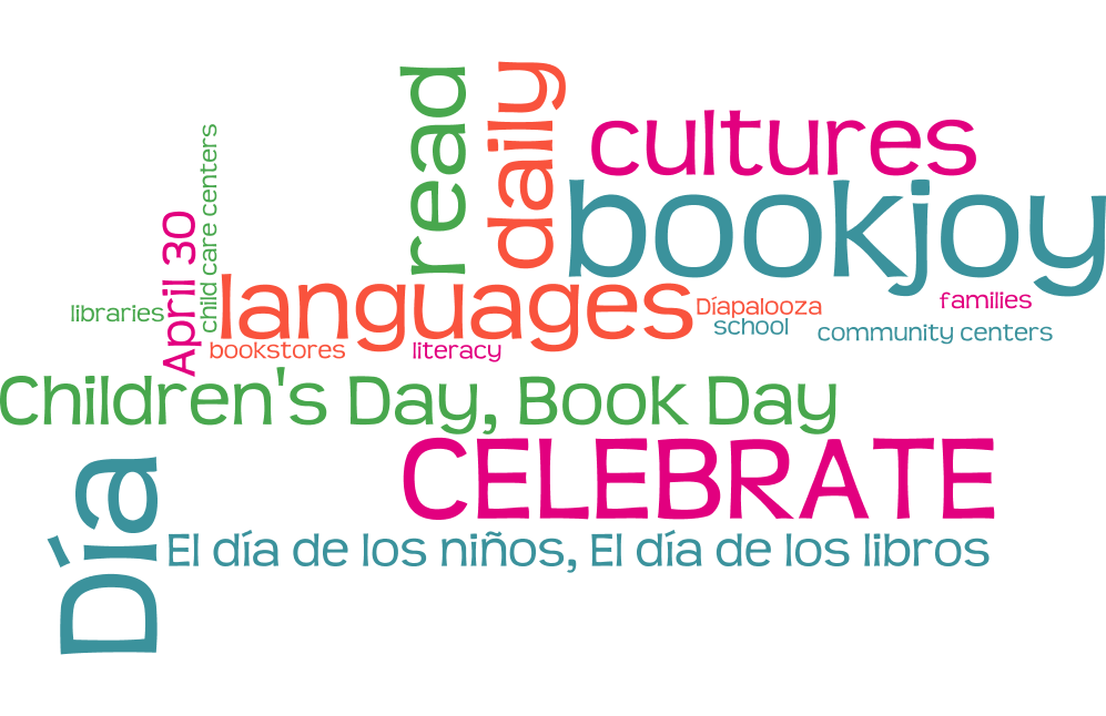 Dia Wordle 2015