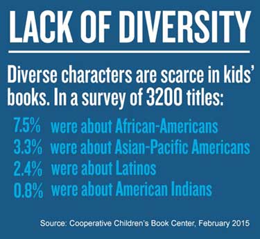 first-book-diversity